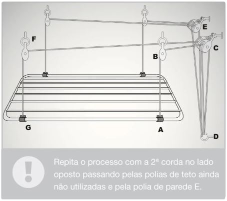 passando as cordas pelas polias do varal